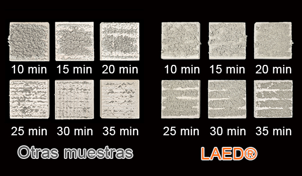 Experimento-de-tiempo-operable